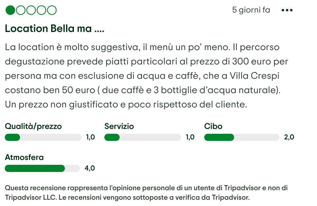 tripadvisor commento