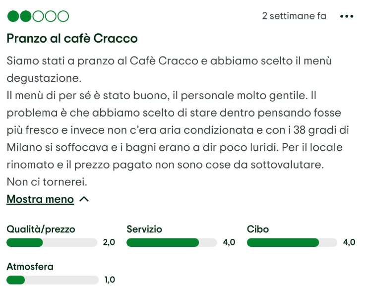 recensione