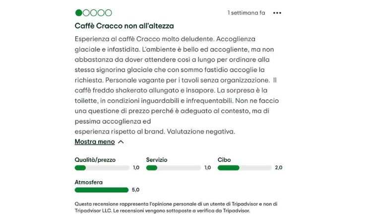 una recensione di tripadvisor