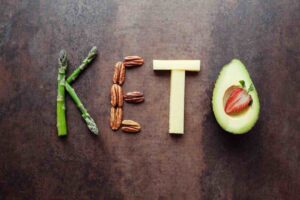 Scritta Keto con alimenti